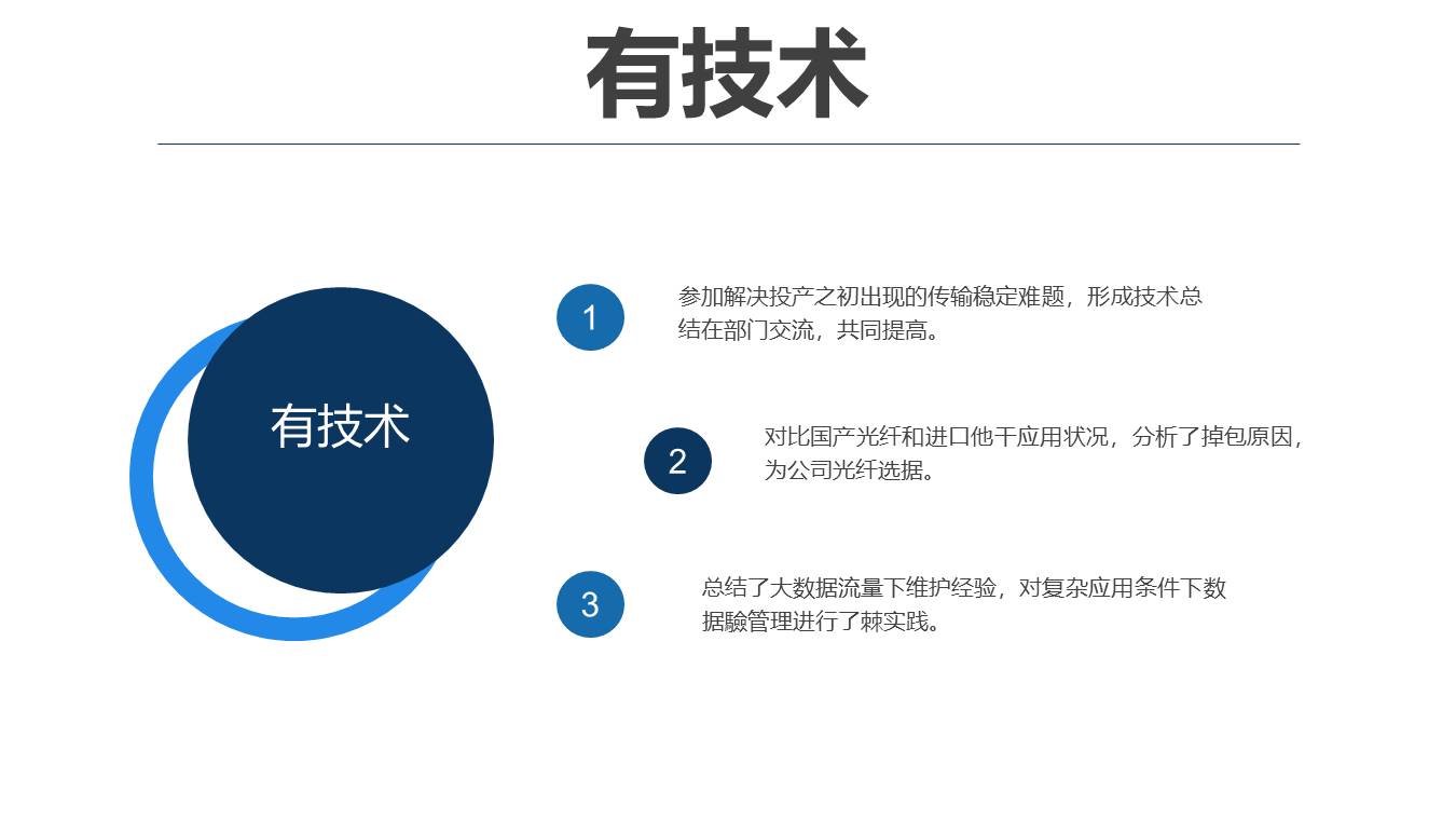 岗位竞聘 (32).pptx